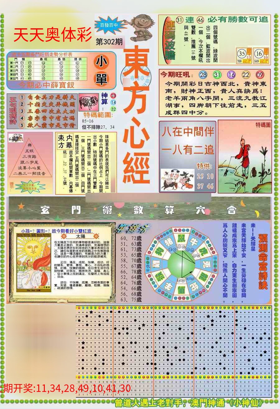 (新版)东方心经A (新版)东方心经A